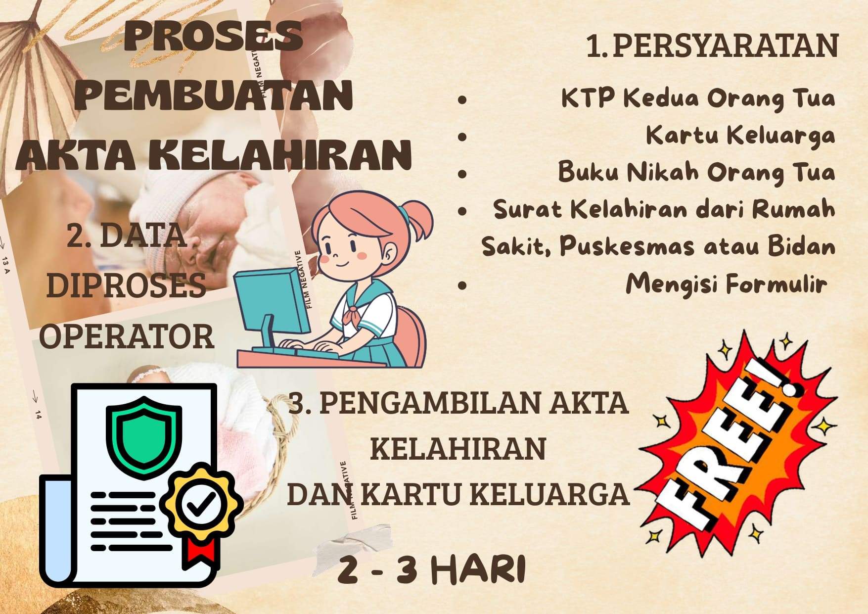 PEMBUATAN AKTA KELAHIRAN