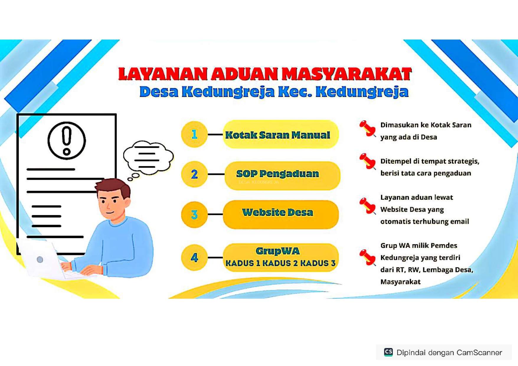 LAYANAN ADUAN MASYARAKAT